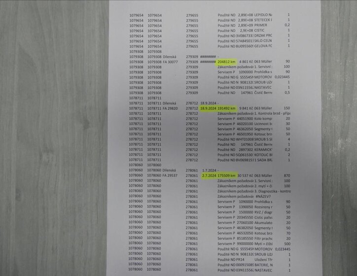 Škoda Karoq SUV / Terénní 1,6 l 85 kw