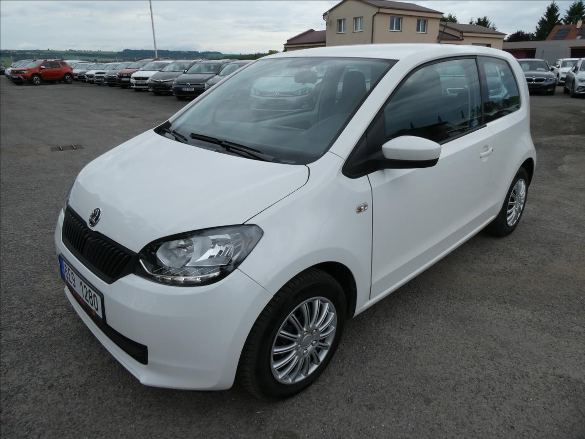 Škoda Citigo