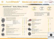 Opel Ostatní SUV 1,2 l 81 kw