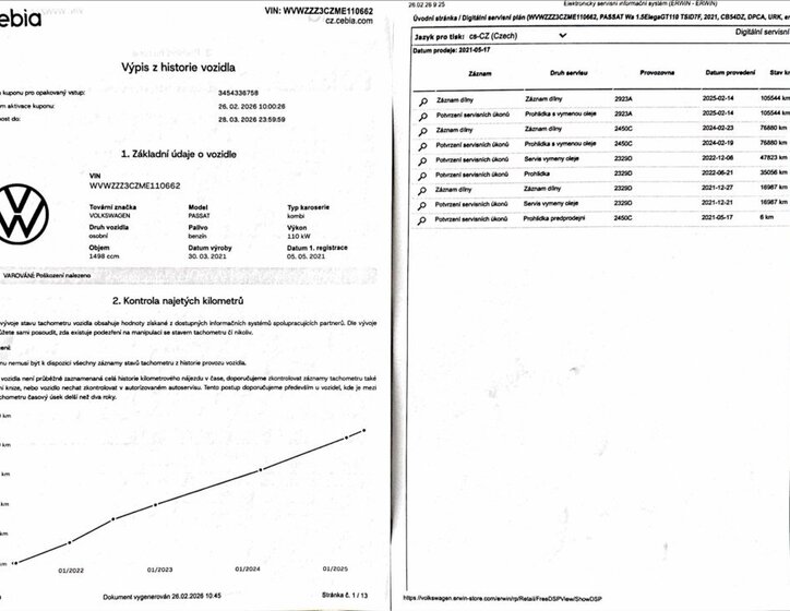 Volkswagen Passat Kombi 1,5 l 110 kw