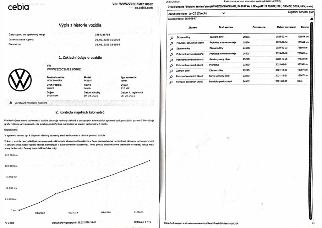 Volkswagen Passat Kombi 1,5 l 110 kw
