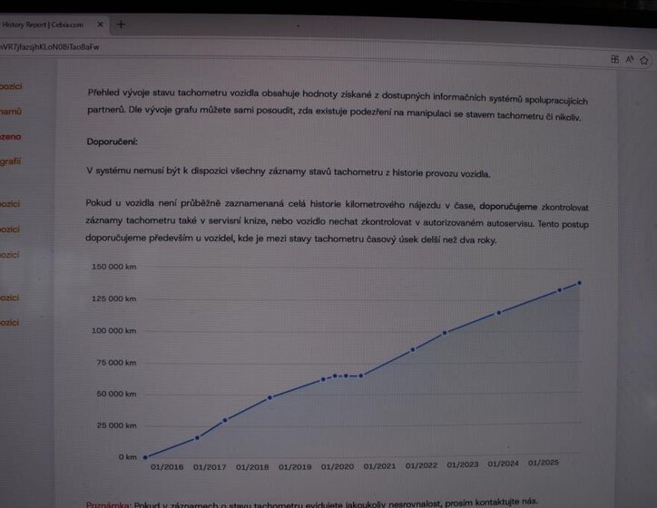 Škoda Octavia Kombi 1,6 l 81 kw