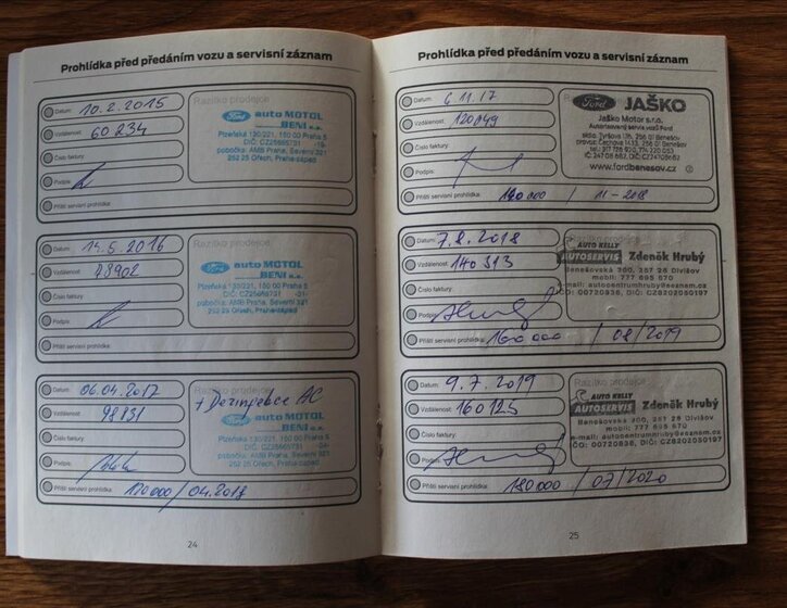 Ford Mondeo Kombi 2,0 l 103 kw