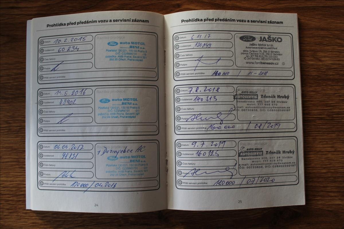 Ford Mondeo Kombi 2,0 l 103 kw