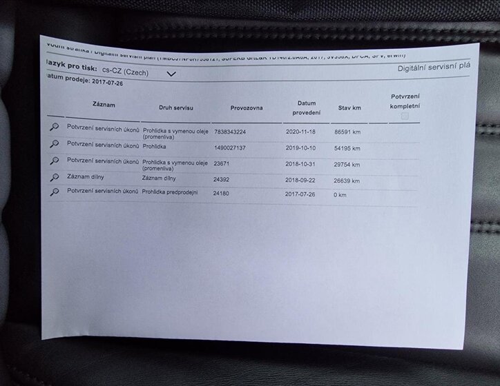 Škoda Superb Liftback 2,0 l 140 kw