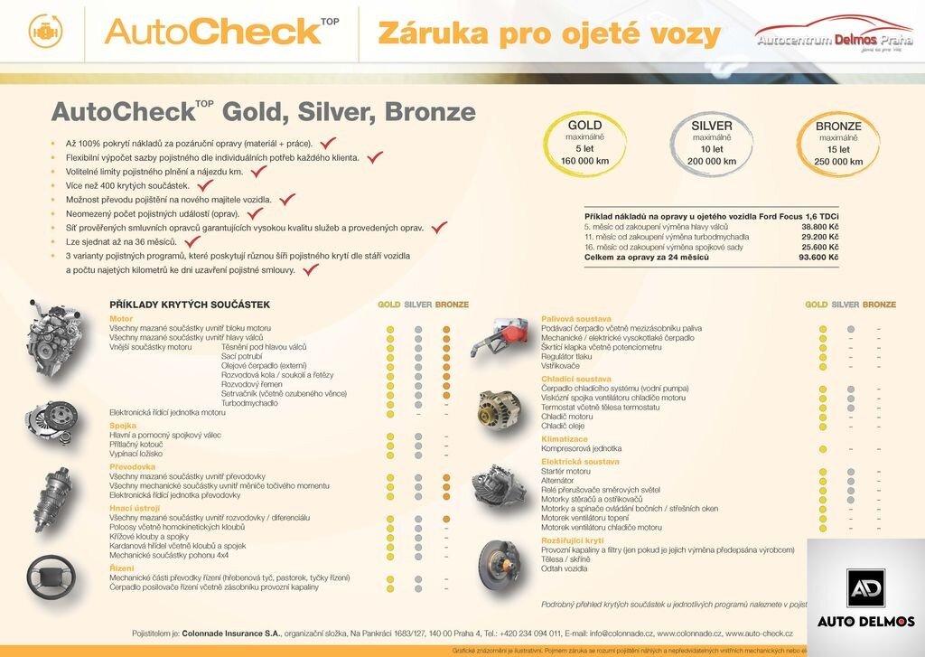 Fiat 500X SUV 1,3 l 110 kw