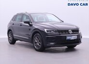 Volkswagen Tiguan SUV / Terénní 1,5 l 110 kw