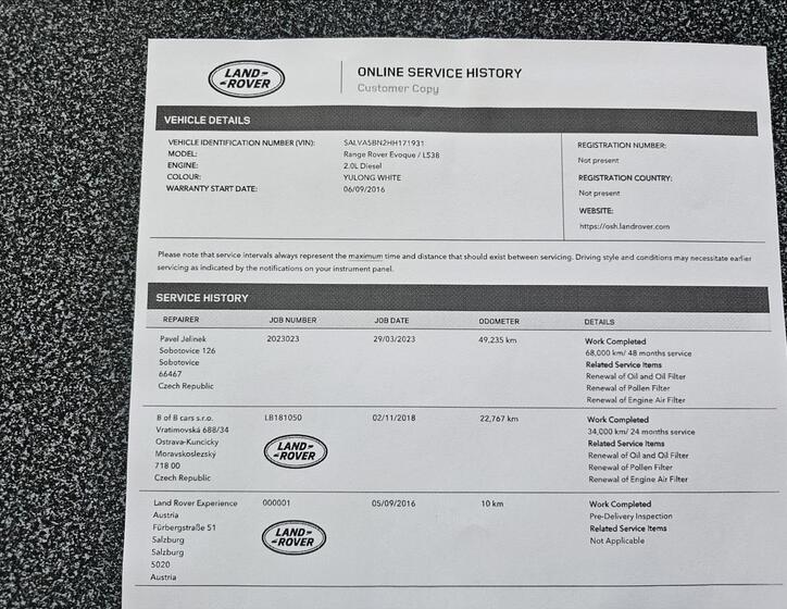 Land Rover Range Rover 53