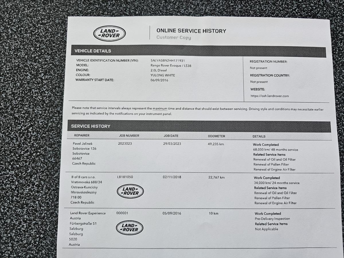 Land Rover Range Rover