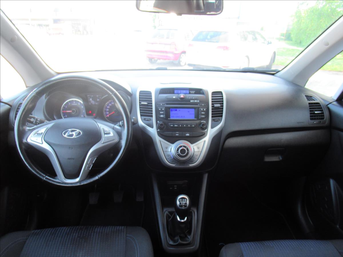 Hyundai ix20