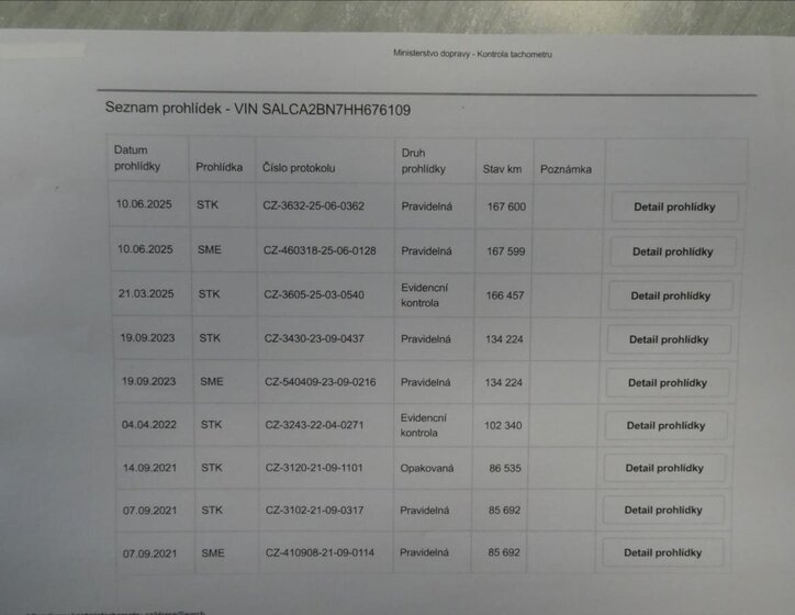 Land Rover Discovery Sport SUV / Terénní 2,0 l 110 kw