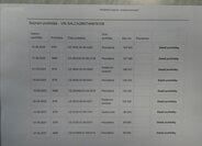 Land Rover Discovery Sport SUV / Terénní 2,0 l 110 kw