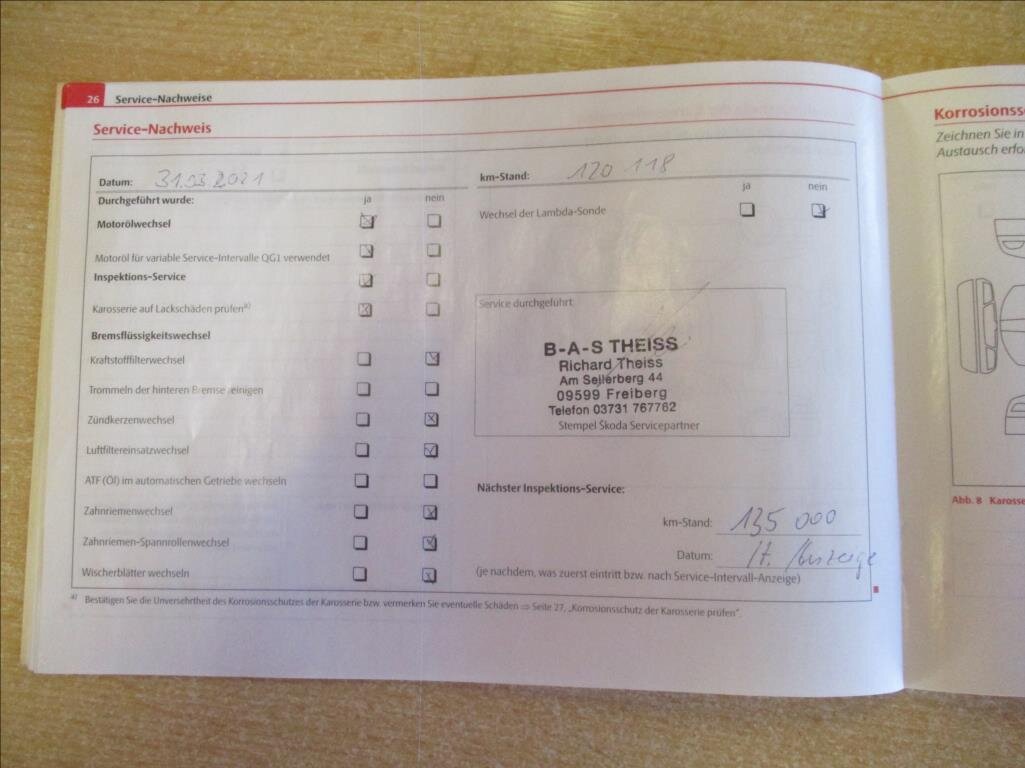 Škoda Roomster MPV 1,4 l 63 kw