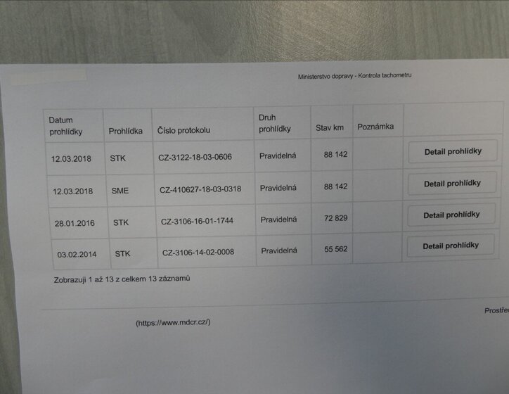 Toyota RAV4 SUV / Terénní 2,2 l 110 kw