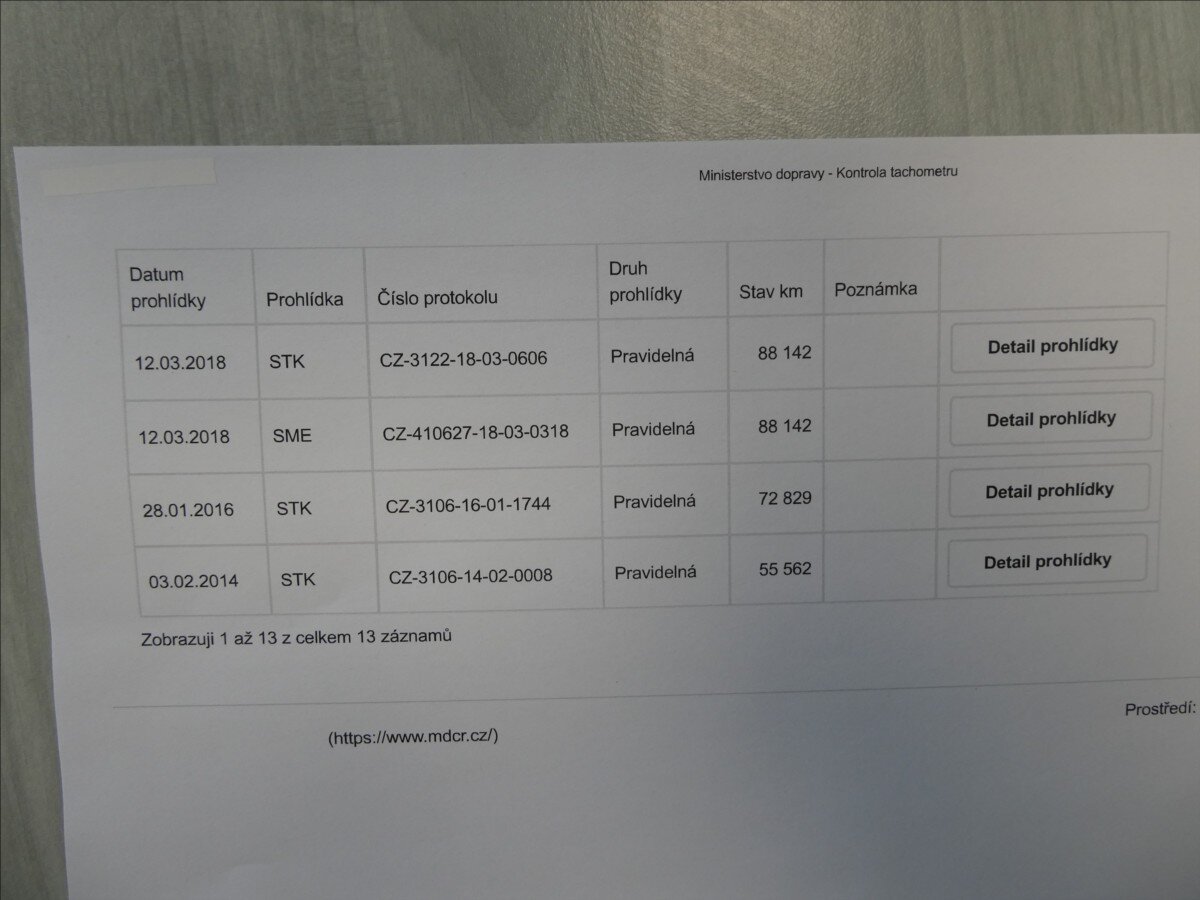 Toyota RAV4 SUV / Terénní 2,2 l 110 kw