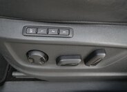 Škoda Kodiaq SUV / Terénní 2,0 l 176 kw