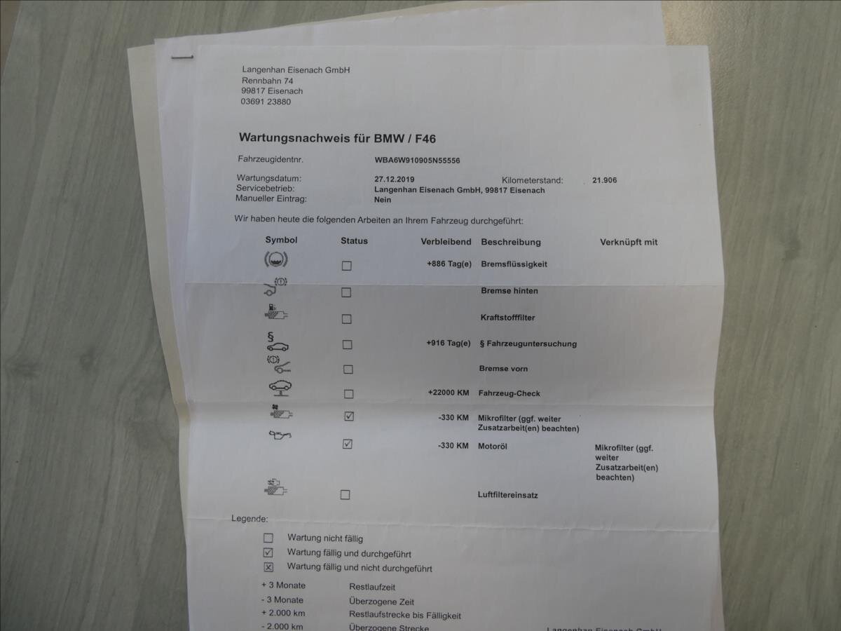 BMW Řada 2 Kombi 2,0 l 110 kw