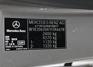 Mercedes-Benz Třídy C Kombi 2,0 l 147 kw