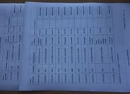 Volkswagen Transporter 34