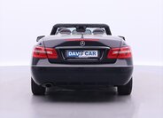 Mercedes-Benz Třídy E Kabriolet 2,1 l 125 kw