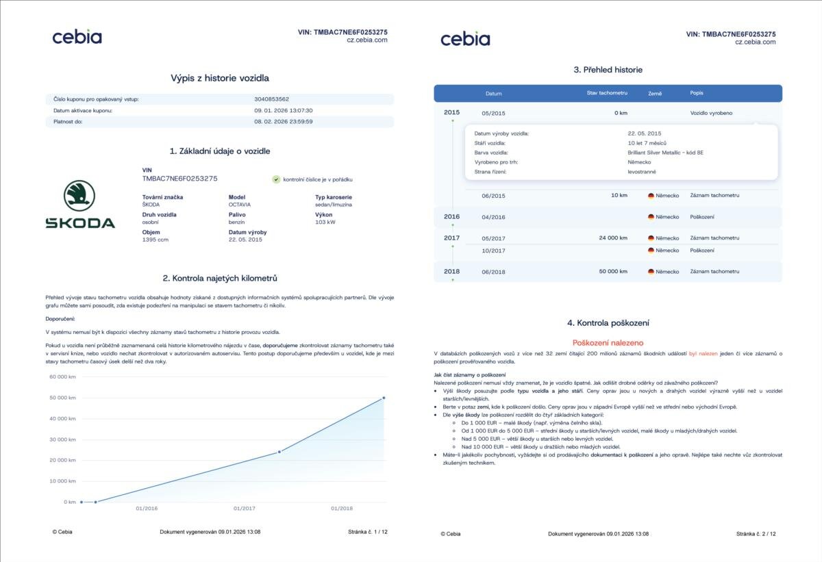 Škoda Octavia Liftback 1,4 l 103 kw