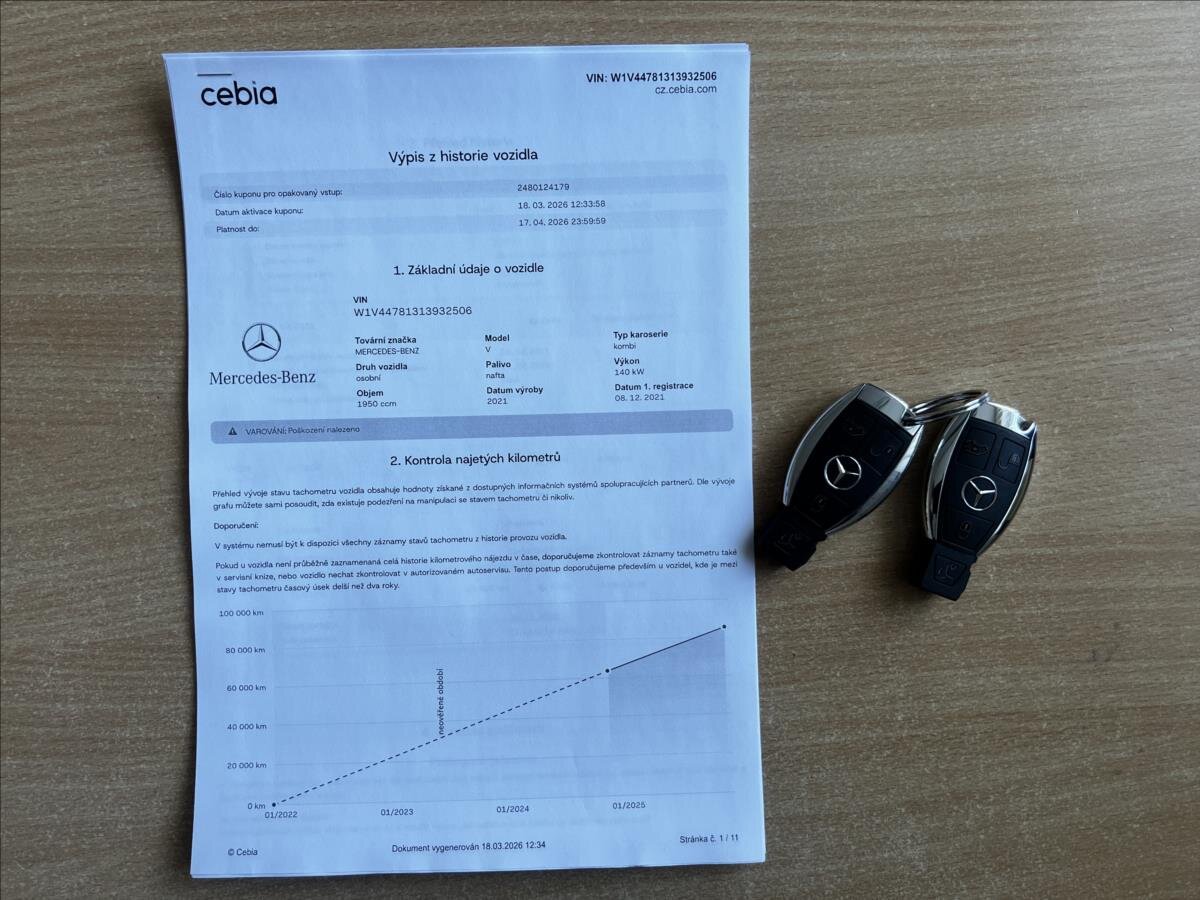 Mercedes-Benz Třídy V MPV 2,0 l 140 kw