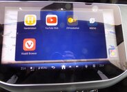 Mercedes-Benz Třídy E 35