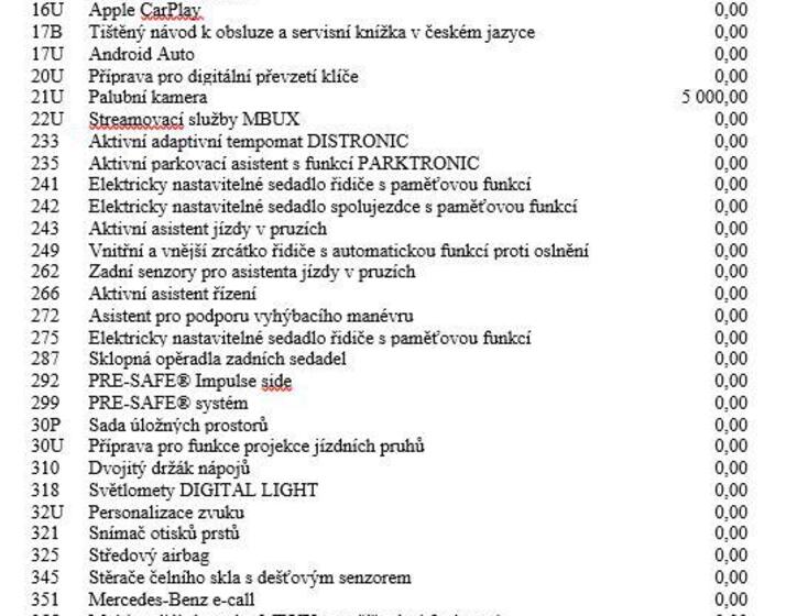 Mercedes-Benz Třídy C 24