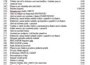 Mercedes-Benz Třídy C 24