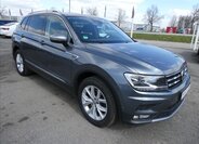 Volkswagen Tiguan Allspace SUV / Terénní 2,0 l 140 kw