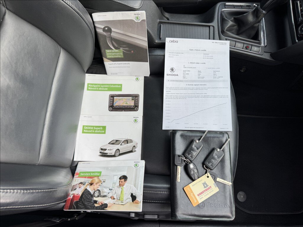 Škoda Superb Kombi 2,0 l 125 kw