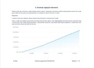 Ford Transit Connect 50