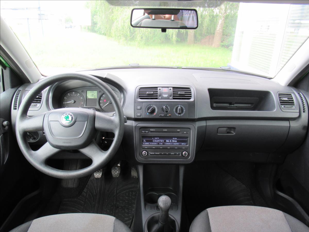 Škoda Fabia