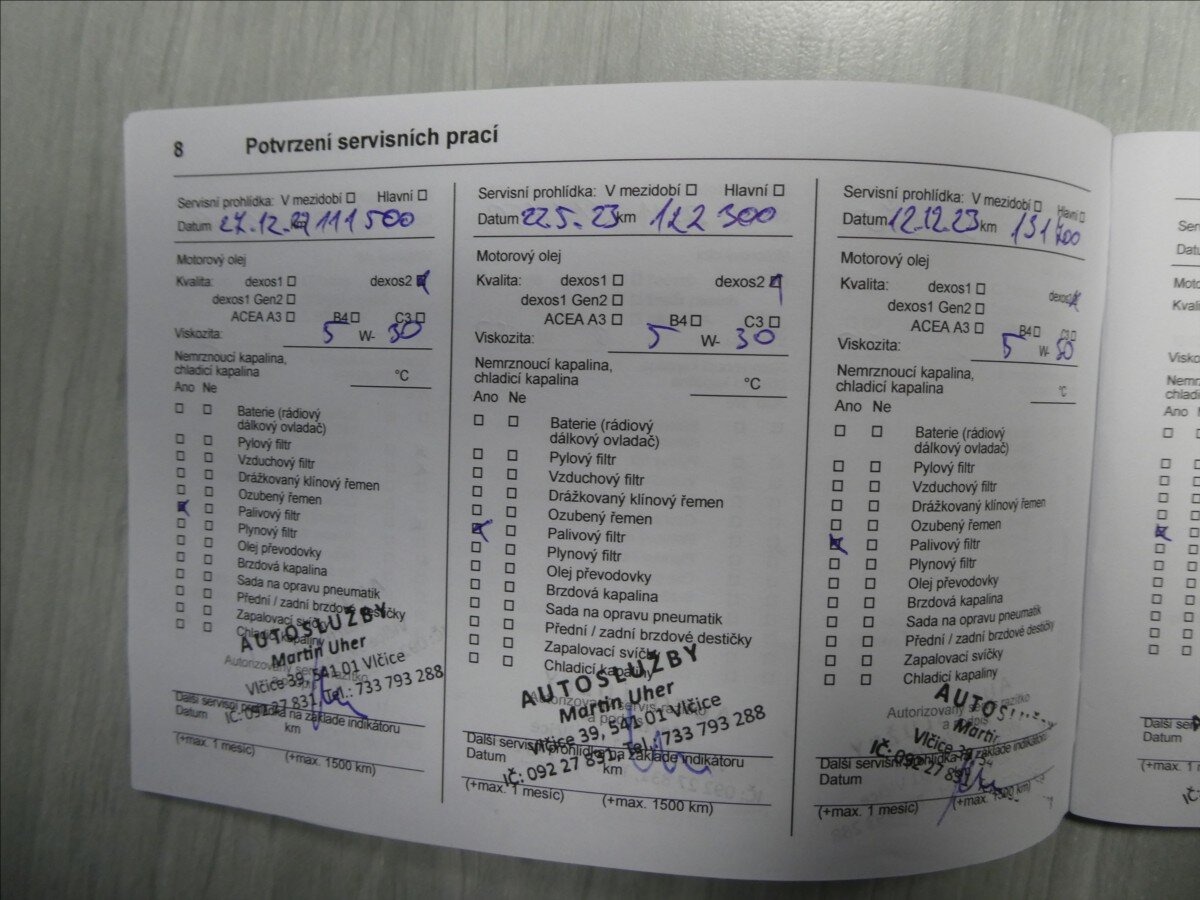 Opel Astra Hatchback 1,6 l 81 kw