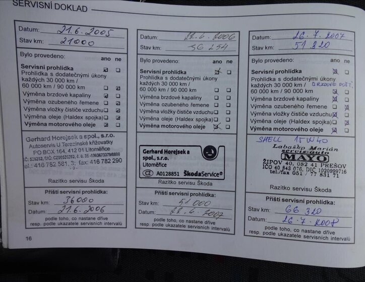 Škoda Fabia Hatchback 1,2 l 40 kw