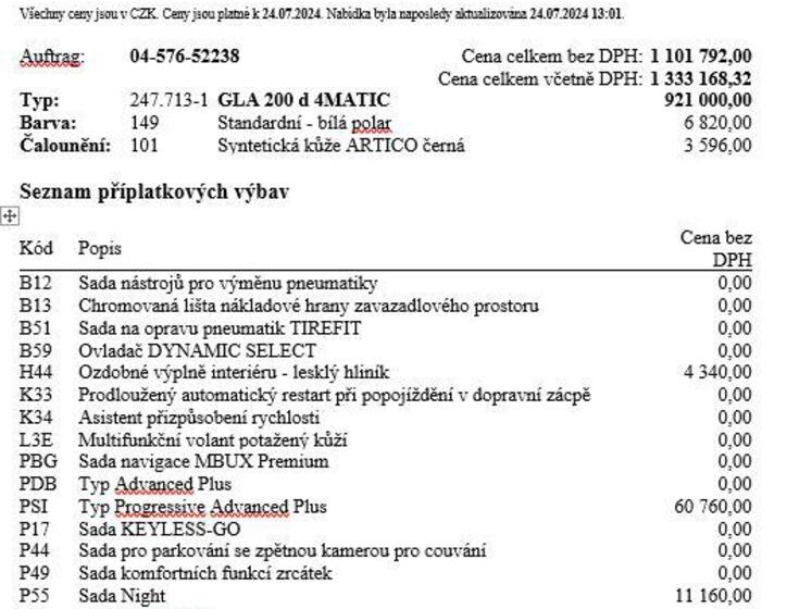 Mercedes-Benz GLA 20