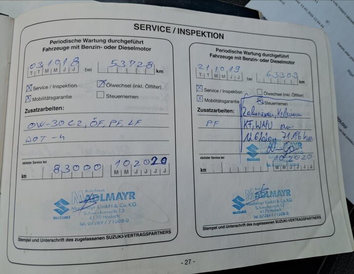 Suzuki SX4 S-Cross Hatchback 1,6 l 88 kw