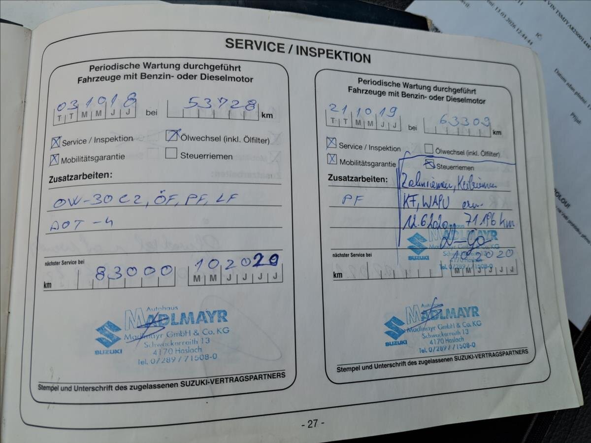 Suzuki SX4 S-Cross Hatchback 1,6 l 88 kw