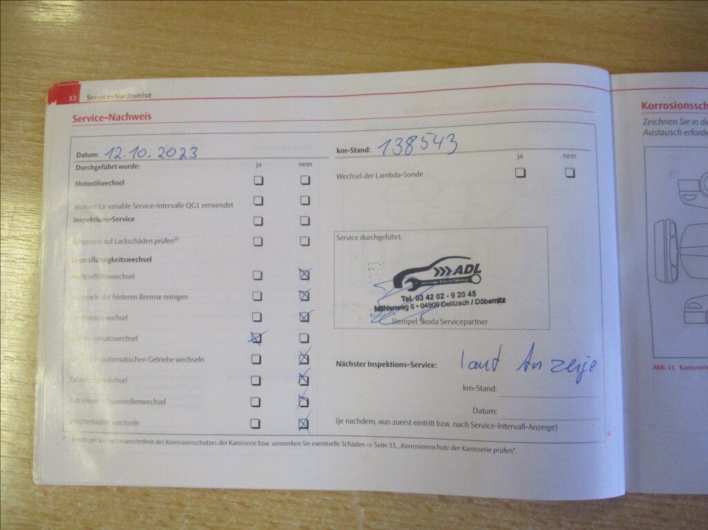 Škoda Fabia Hatchback 1,2 l 77 kw