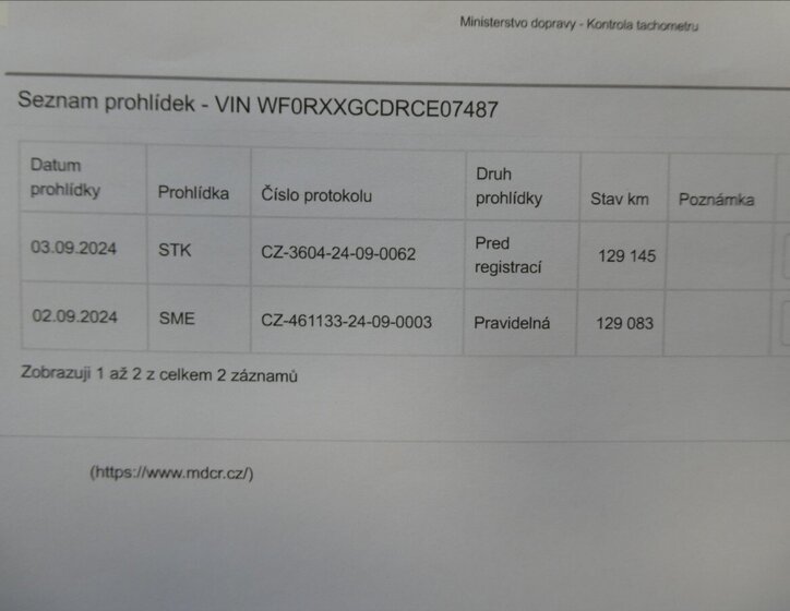 Ford Kuga SUV / Terénní 2,0 l 103 kw