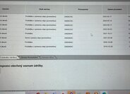 Škoda Superb Sedan / Limuzína 1,4 l 92 kw