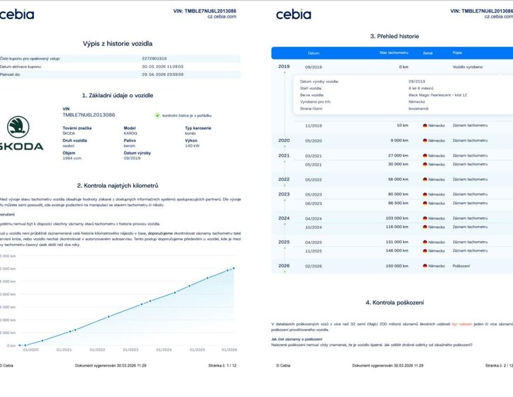 Škoda Karoq SUV / Terénní 2,0 l 140 kw