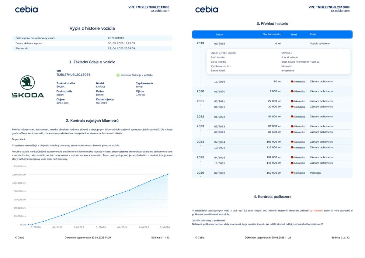 Škoda Karoq SUV / Terénní 2,0 l 140 kw