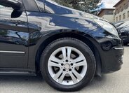 Mercedes-Benz Třídy B Hatchback 2,0 l 103 kw