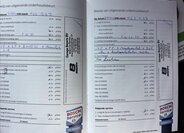 Škoda Kodiaq SUV / Terénní 1,4 l 110 kw