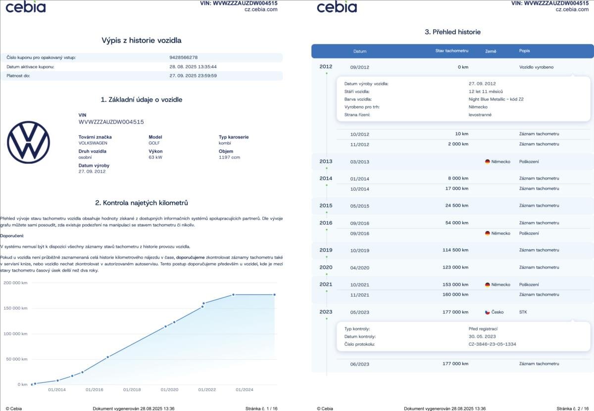Volkswagen Golf Hatchback 1,2 l 63 kw