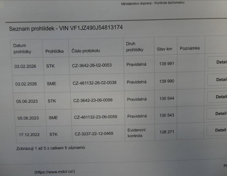 Renault Scénic MPV 1,5 l 81 kw