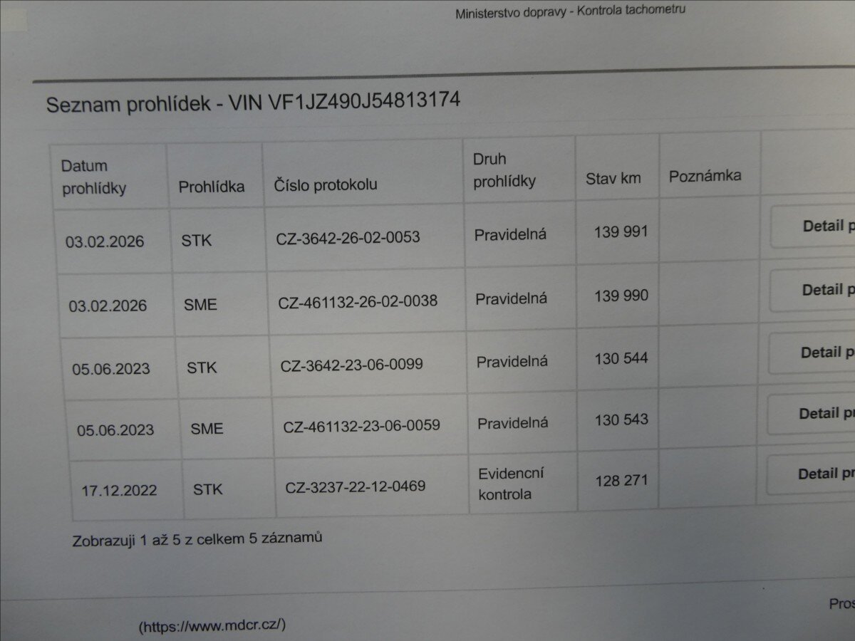 Renault Scénic MPV 1,5 l 81 kw