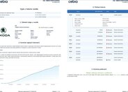 Škoda Scala Hatchback 1,5 l 110 kw