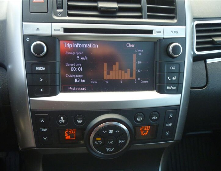 Toyota Verso MPV 1,8 l 108 kw